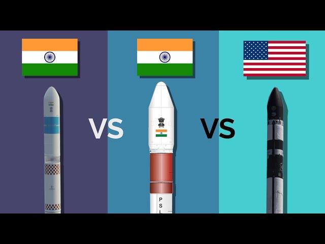 India's SSLV vs ISRO PSLV vs Rocketlab electron | SSLV UPSC