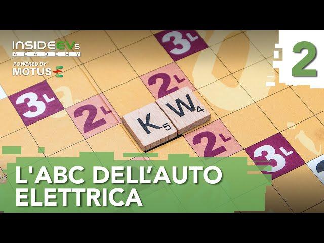 L'ABC dell'auto elettrica | InsideEvs Academy