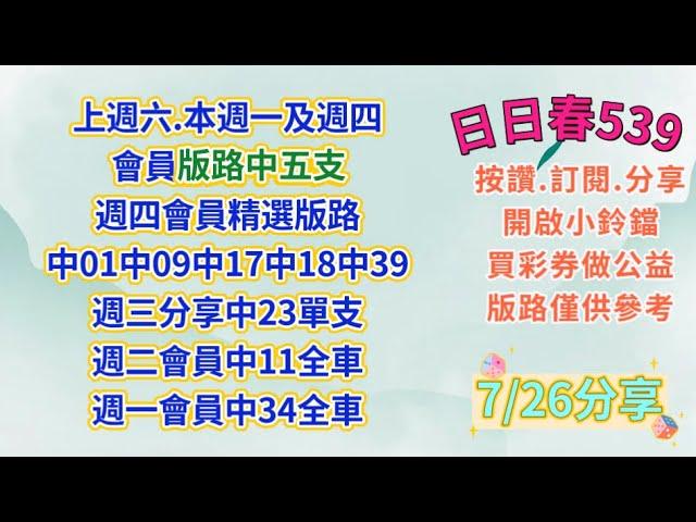 7/26分享中20單支再中11、會員中12全車. 版路中單碰11.20再中36（日日春539）