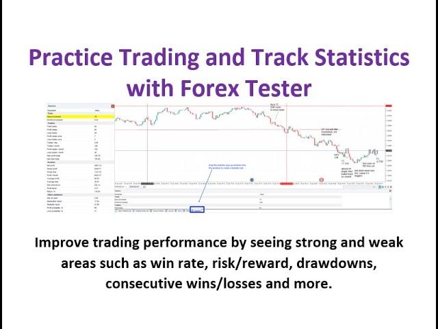 Track Trading Statistics in Forex Tester To Improve Your Trading