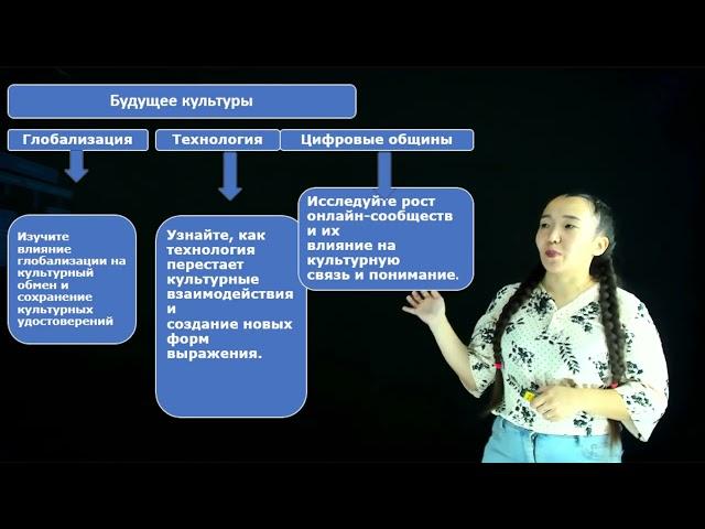 Танатарова М.К. - 1.Морфология культуры