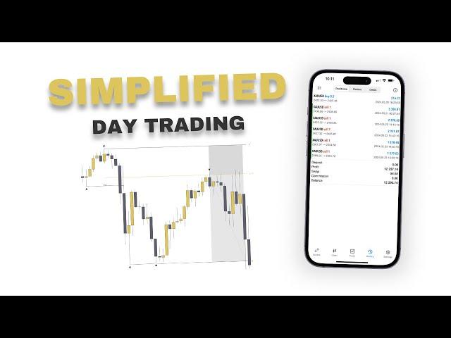 Day Trading Simplified - EASY 15M STRATEGY!