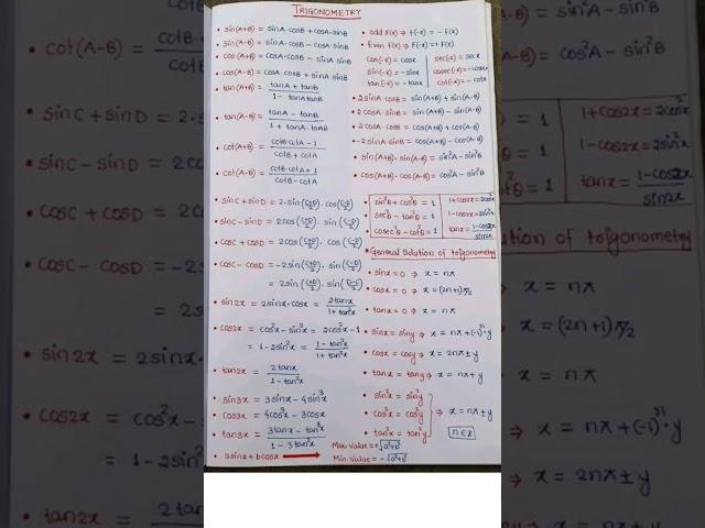 Most important mensuration formula#shorts#shortsvideo#youtubeshorts#mensuration#maths#viral