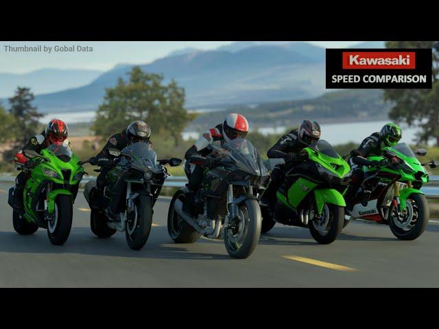 Kawasaki SPEED Evolution Comparison| FASTEST Kawasaki 3D COMPARISON