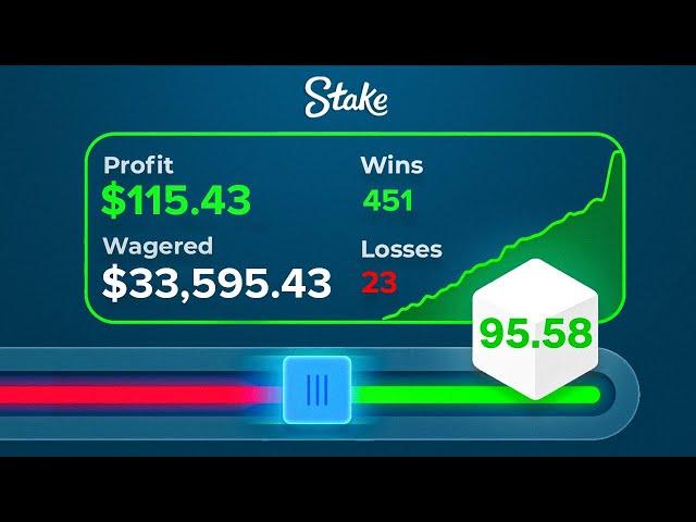 THE MOST INSANE DICE WAGERING STRATEGY ON STAKE..