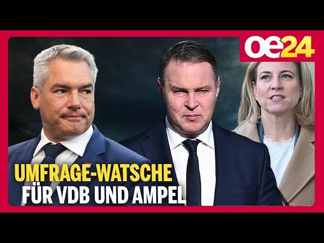 Umfrage-Watsche für VdB und Ampel