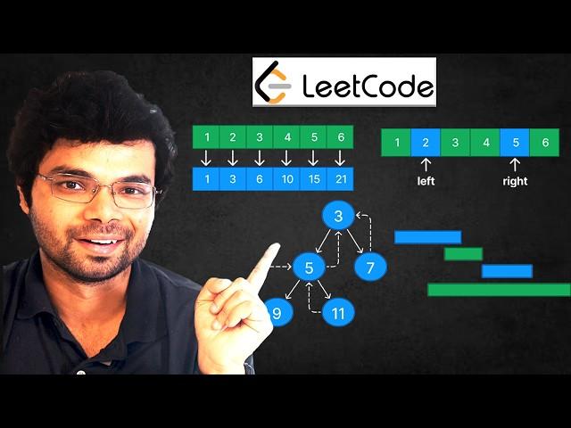 LeetCode was HARD until I Learned these 15 Patterns