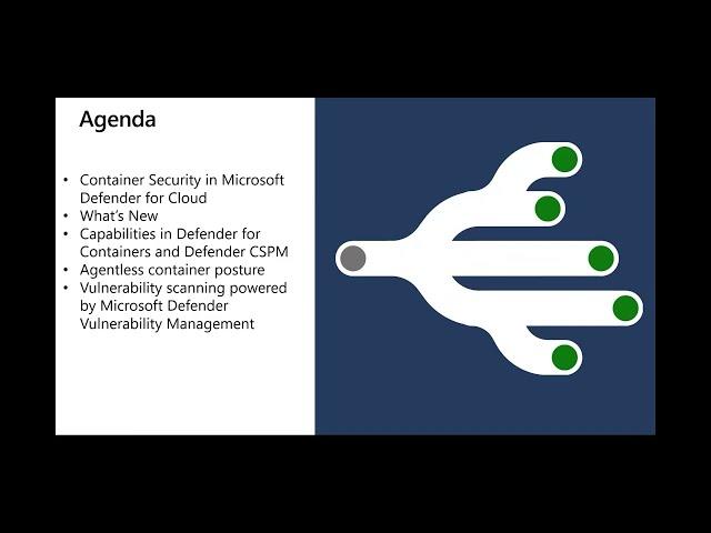 What's New in Microsoft Defender for Cloud Container Security