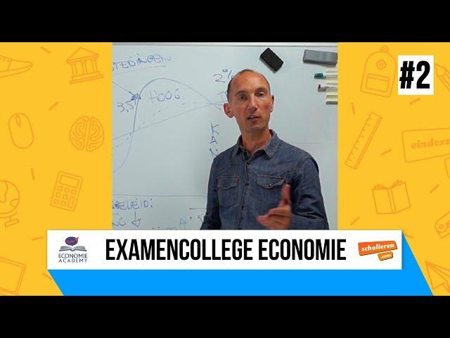 Examencollege | Economie (Conjunctuur & Structuur) met Economie Academy