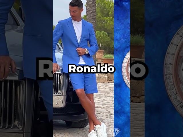 3 Most Expensive Things Ronaldo Owns..