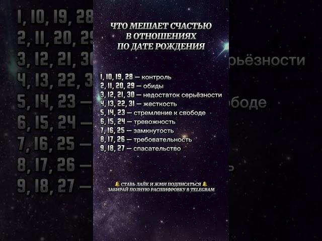 ️Пиши свою дату "дд.мм" и забирай разбор своего кода! #нумерология #эзотерика #карма #магиячисел