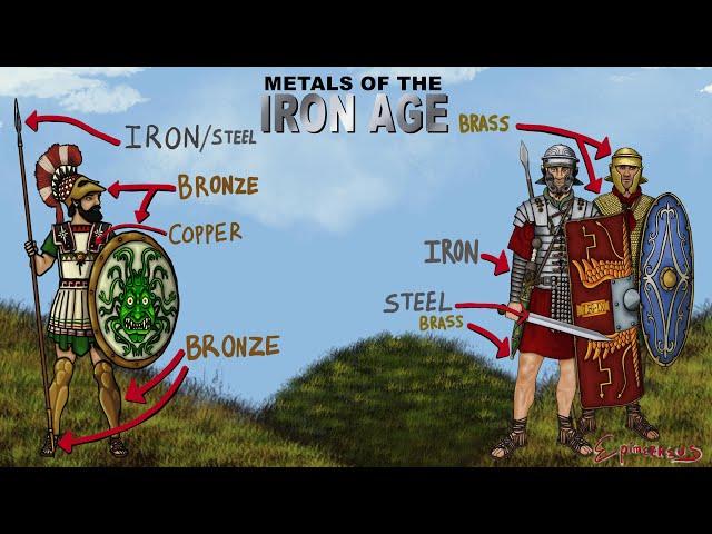 IRON AGE  (Why was Copper, Brass and Bronze used so much in the IRON AGE ?)