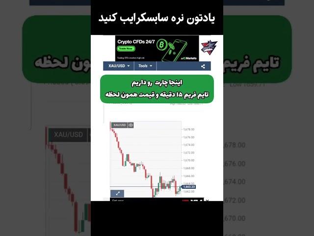 ابزار مورد نیاز برای ترید طلا در فارکس | معرفی سایت مهم فارکسی