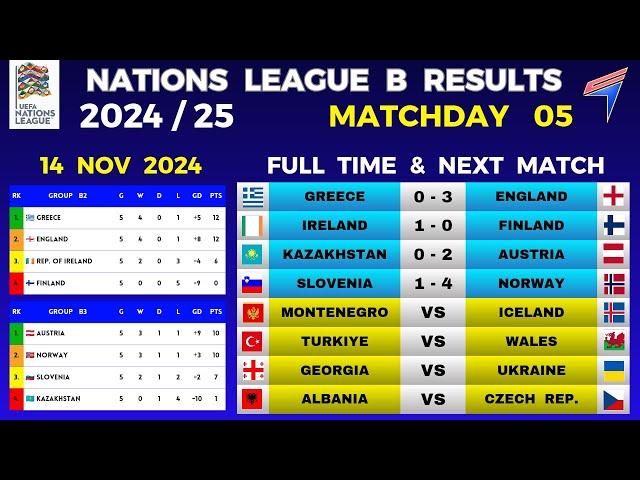 UEFA NATIONS LEAGUE RESULTS - GROUP B • Matchday 5 • Nations League Table • Nations League 24/25