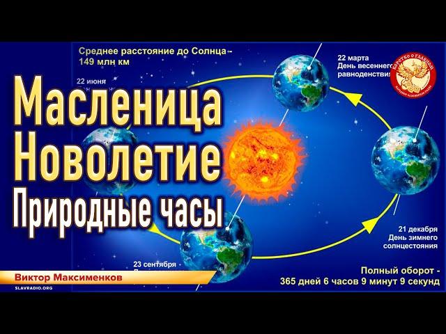 Масленица и Новолетие. Природные часы. Виктор Максименков