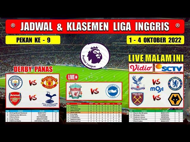 Jadwal Liga Inggris Malam Ini Pekan Ke 9 - ARSENAL vs TOTTENHAM - MAN CITY vs MAN UNITED - EPL 2022