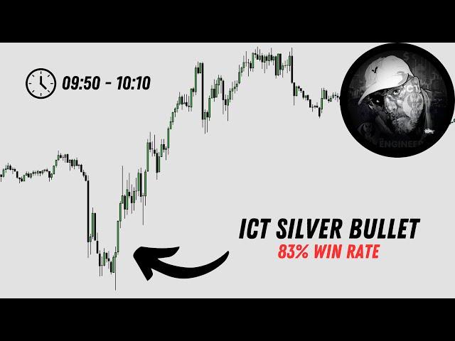 BEST ICT Silver Bullet Strategy - FULL BREAKDOWN (83% WIN RATE)