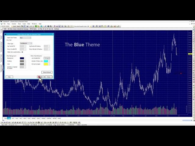 Themes, colors, styles in Charting