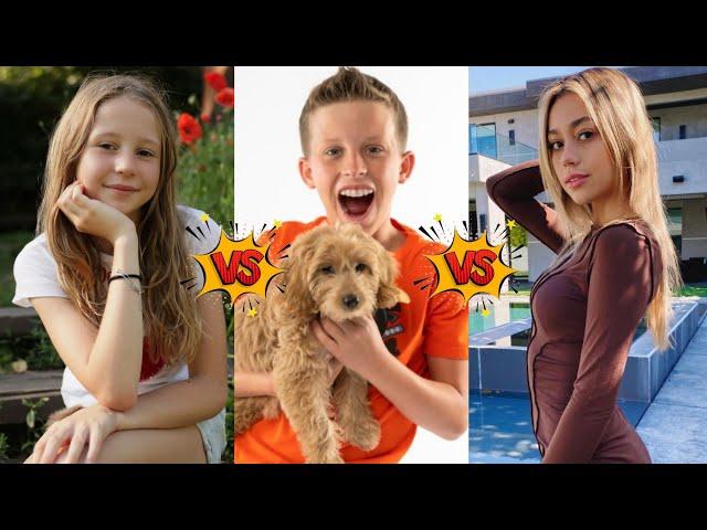 Ivanita Lomeli Vs Like Nastya Vs Paxton Myler (Ninja Kidz TV) Lifestyle Comparison