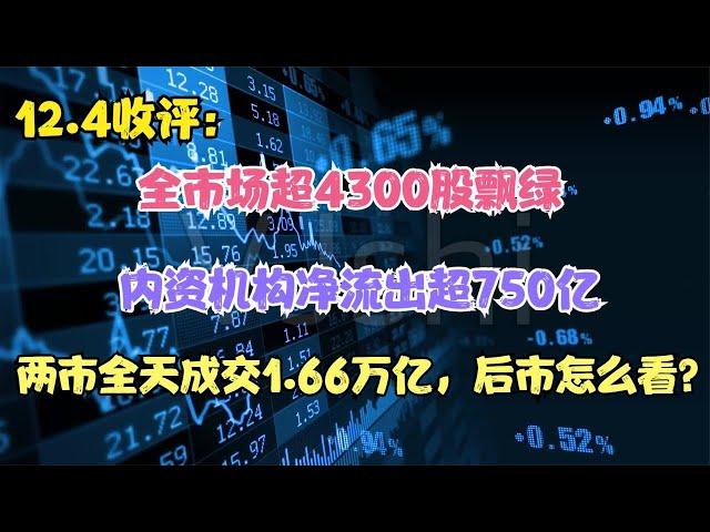 全市场超4300股飘绿，内资净流出超750亿，市场极度割裂咋看