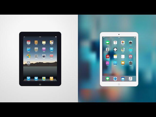 Evolution of the iPad (Part 1)