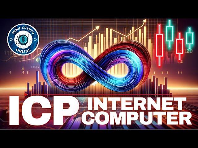 ICP COIN  - Internet Computer Elliott Wave Technical Analysis - Price Prediction Today!