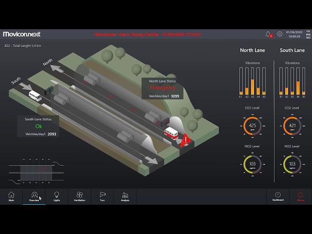 Demo Tunnel - Infrastructure Movicon.NExT 4.0