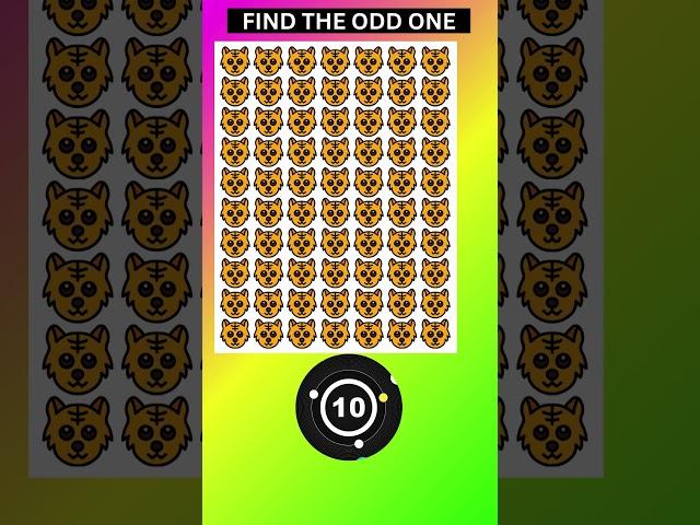Find the Odd one out, trending, quiz, spottheoddemoji, shortvideos, findtheoddemojiout, viral.