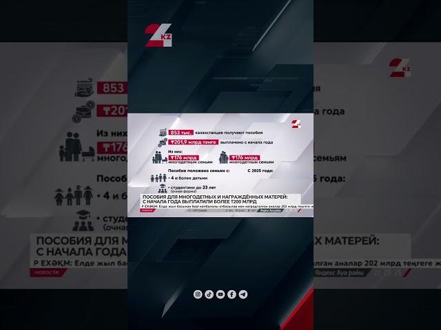 Сколько получают многодетные? #24kz #новости #казахстан