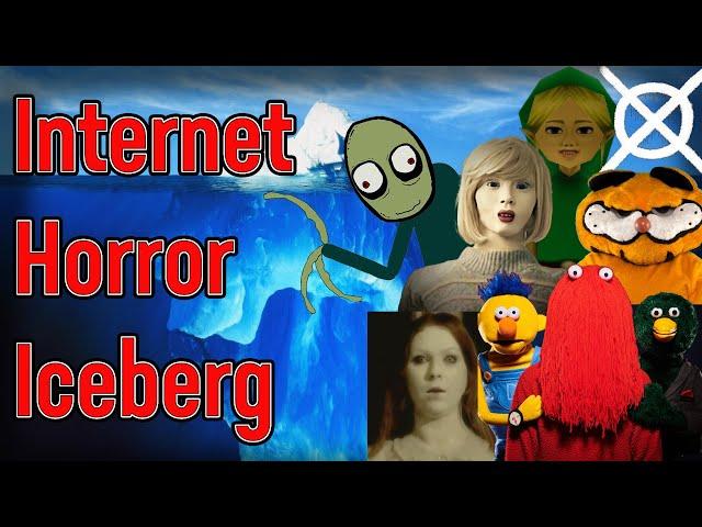 The Internet Horror Iceberg Explained (1)