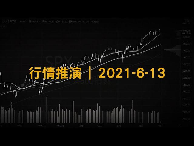 行情推演 | 2021-6-13