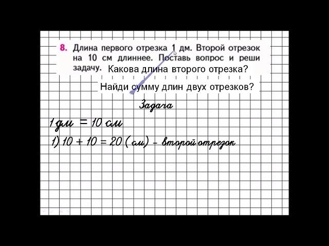 Итоговое повторение за 1 класс . Математика. Урок 1