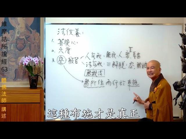 賢首禪苑 體佛法師 維摩詰所說經 63 (圓滿)