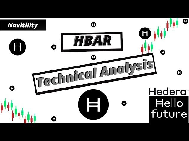 HBAR Aims 30% Higher! Bullish Market Structure Change?!?