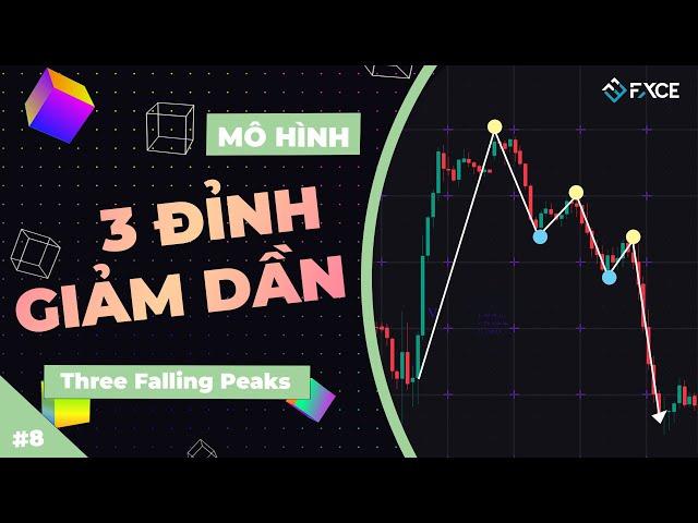 THREE FALLING PEAKS PATTERN IN FOREX: How to identify and trade exactly | [FOREX CHART PATTERN]