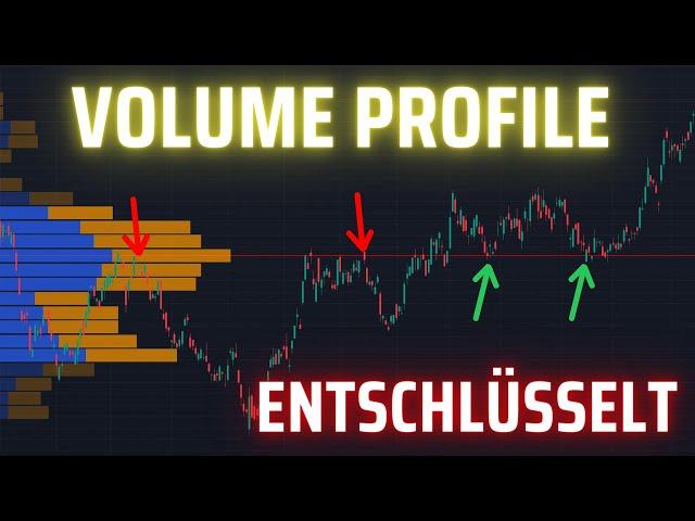 Entschlüsselt: Wie Volumen Profile dein Trading verbessern können