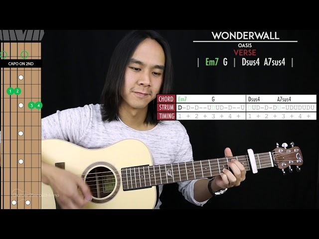 Wonderwall Guitar Cover Acoustic - Oasis  |Tabs + Chords|