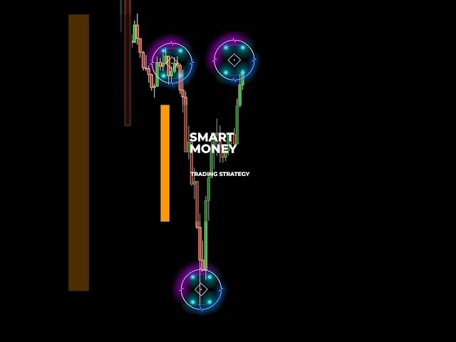 This smart money trading strategy is powerful . #trading #forex #crypto #cryptocurrency #stocks