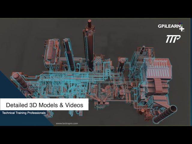 GP Strategies and Technical Training Professionals partner to bring 3D Models & Videos to GPiLEARN+