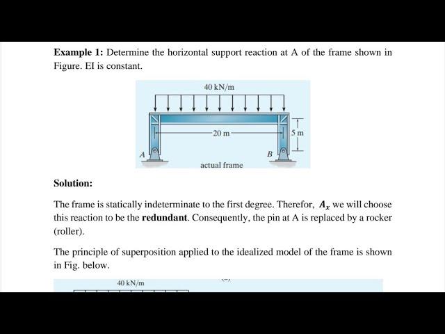 ستركجر كورس 2 force method  المثال 1