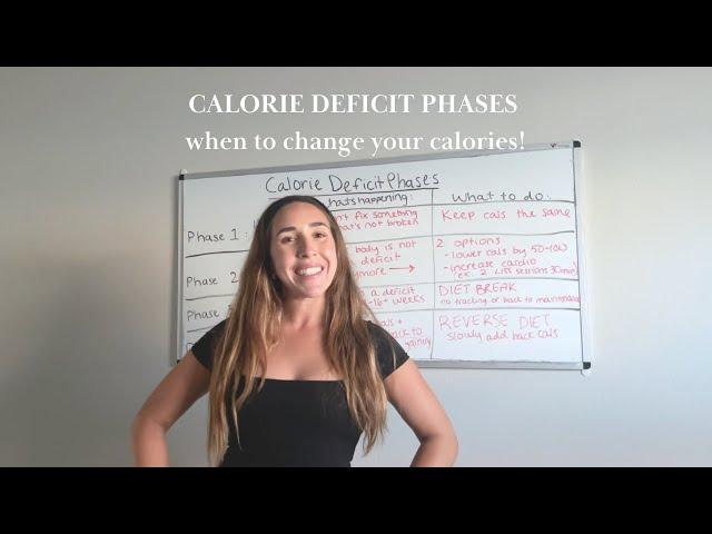 When to adjust calories in a fat loss phase (calorie deficit 101)