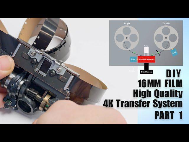 DIY 16mm Film to 4K Digital Transfer System | Part 1