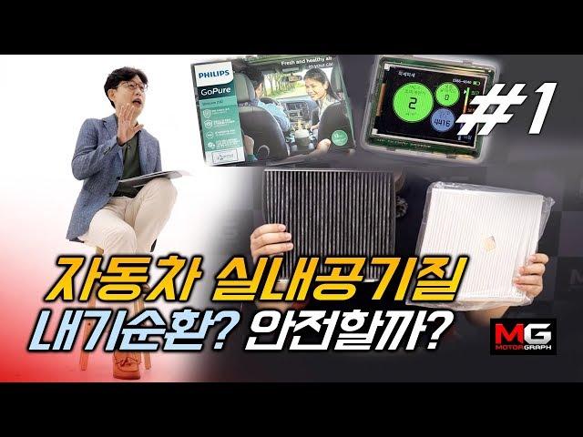 Internal Cycle of fine dust? Warning! the effects of air purifiers  (ep.1)