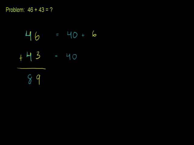 Adding whole numbers and applications 1