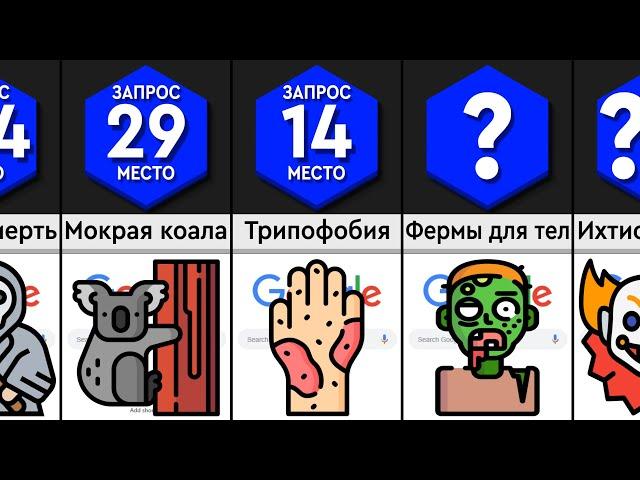 НИКОГДА Не Гугли Это!