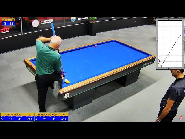 SERDAR GÜMÜŞ vs TUNÇAY GÜLAY | TÜRKİYE ARTİSTİK BİLARDO ŞAMPİYONASI ANKARA | billiards best shots