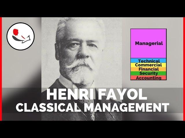 Henri Fayol's Principles of Management