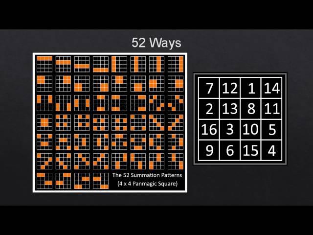 The magic, myth and math of magic squares | Michael Daniels | TEDxDouglas