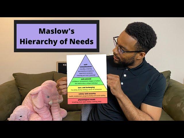 ASWB (LMSW, LSW, LCSW) Exam Prep | Maslow’s Hierarchy of Needs Theory