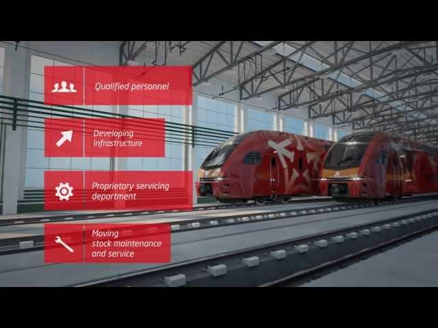 Aeroexpress - New double decker train (Project Helix)